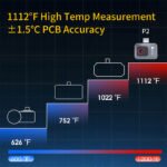 Thermal Master P2
